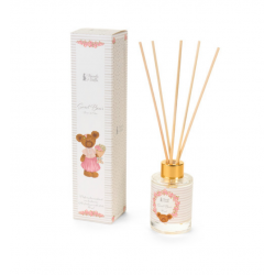 copy of Zapach Odświeżacz...