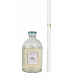 Zapach Odswieżacz Do...